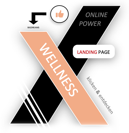 Neuwied Massage / Wellness
