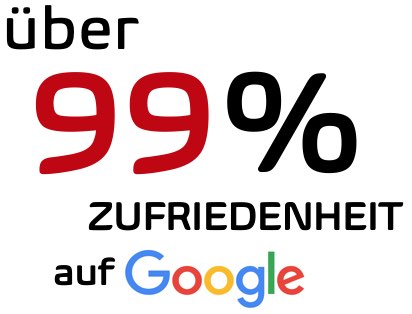 über 99% Zufriedenheit lt. Google
